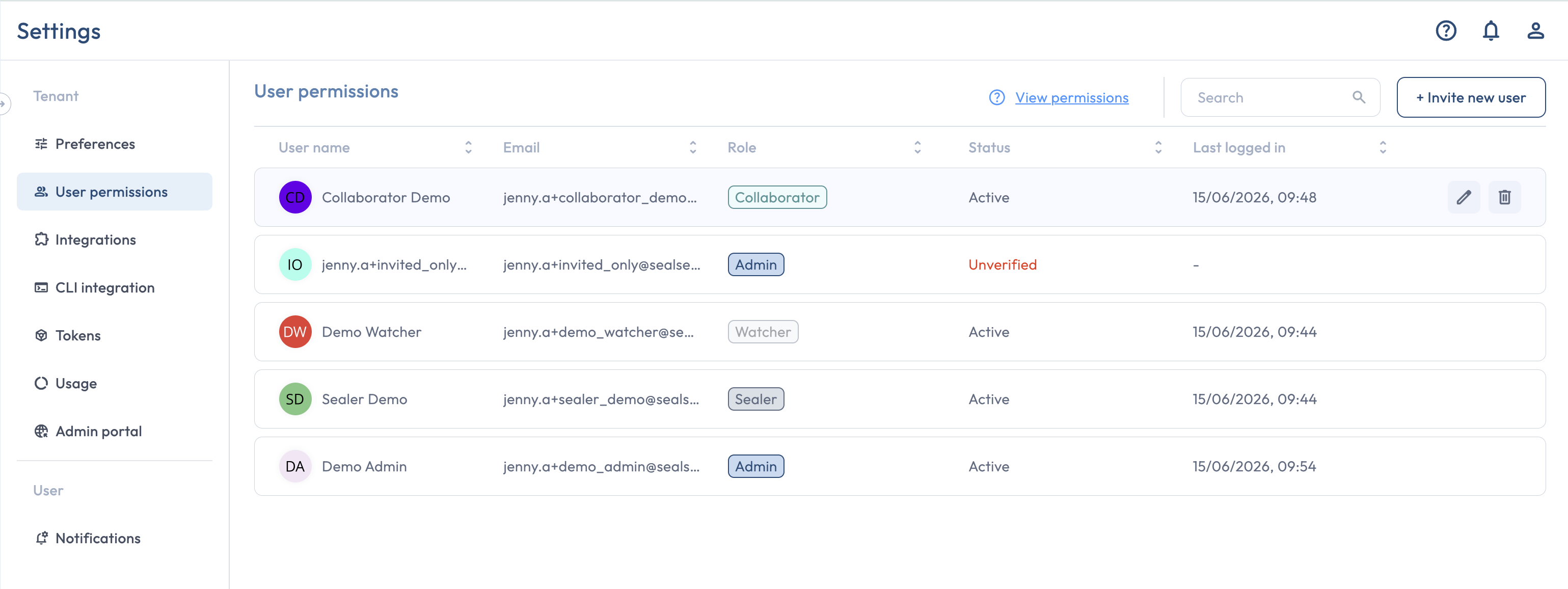 The Settings > User permissions tab with user rows and the Invite new user button.