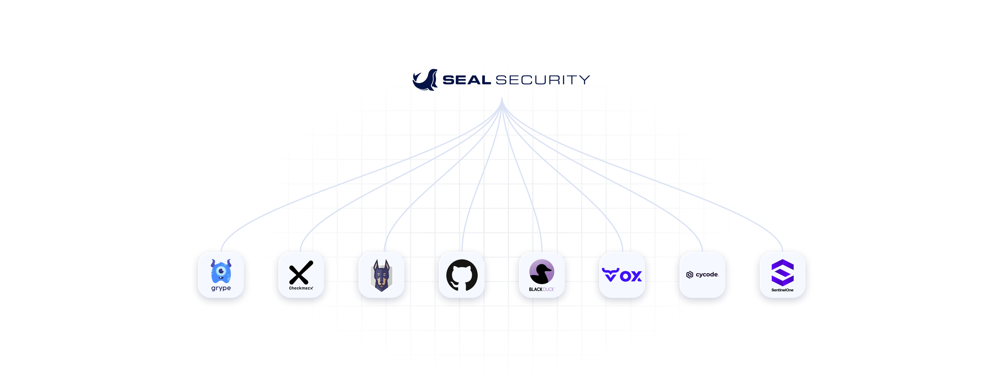 Seal integrates with eight internal SCA scanners: Snyk, Checkmarx, Black Duck, GitHub Advanced Security, Ox Security, SentinelOne, Grype, and Cycode