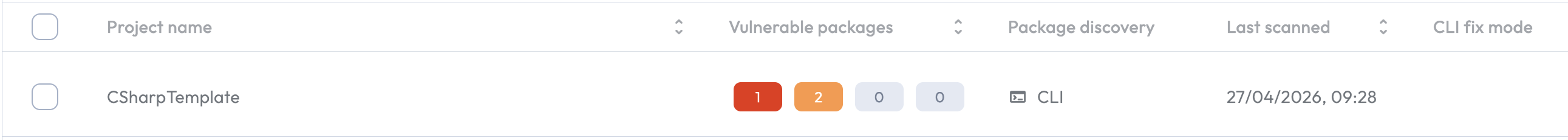 A Projects page row showing the CLI discovery mode badge