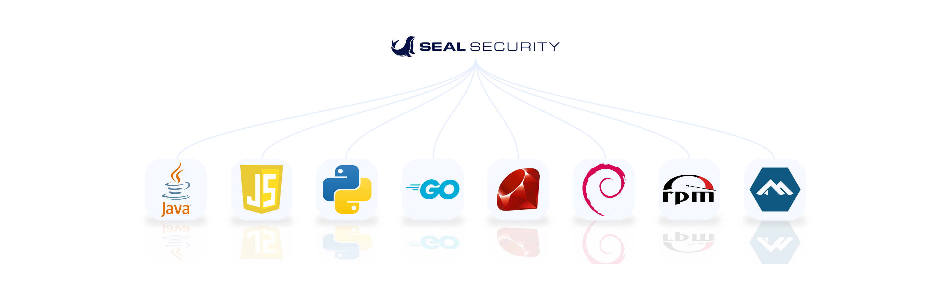 Seal Security covers a wide range of language and OS package ecosystems